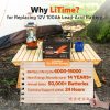 LiTime 12V 100Ah LiFePO4 Lithium Deep Cycle Battery, Built-In 100A BMS, 1280Wh Energy (14.6V10A LiFePO4 Charger Included) - Image 2