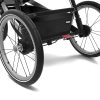 Thule Glide Performance Jogging Stroller - Image 7