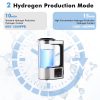 Upgraded Hydrogen Generator Technology Unlimite - Image 5