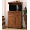 Home Source Industries Microwave Mahogany - Image 9